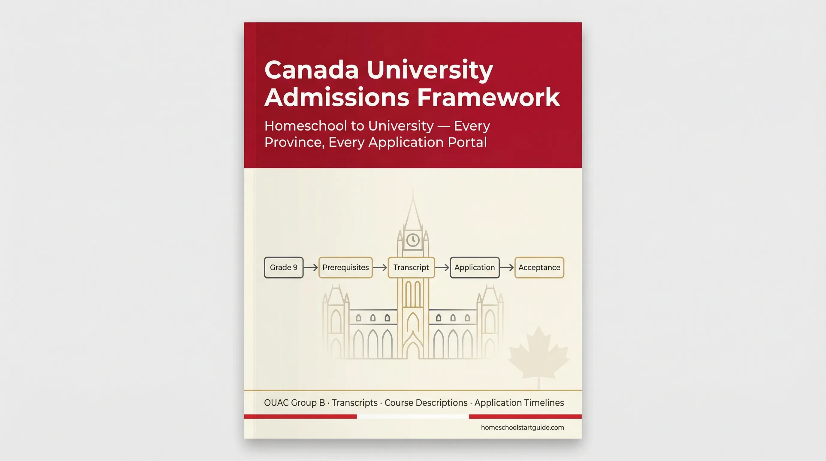 Canada University Admissions Framework — The Step-by-Step System for Getting Your Homeschooler Into Canadian Universities Without an Accredited Diploma