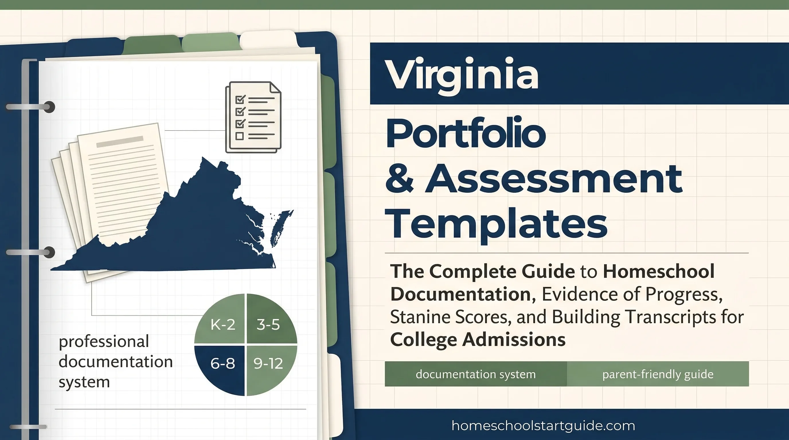 Virginia Portfolio & Assessment Templates — Evidence of Progress, Stanine Score Guidance, Transcript Creation, and Grade-Level Documentation for Your Virginia Homeschool